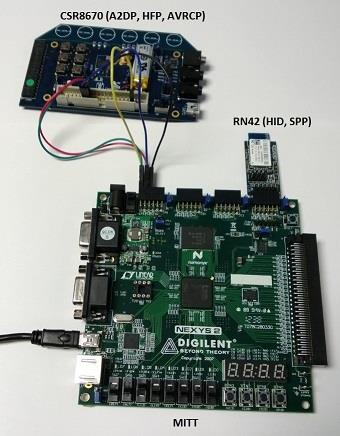 hardware_setup.jpg